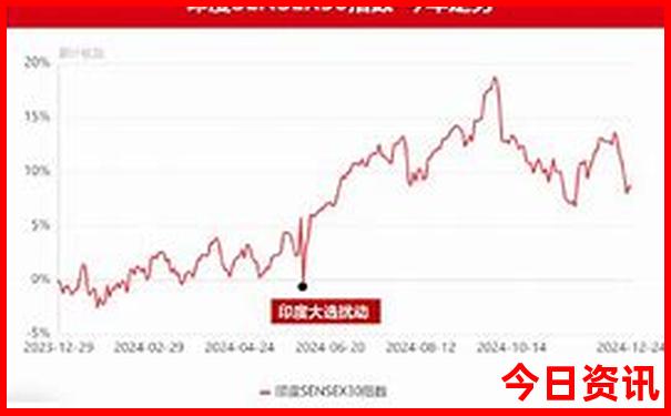 耒阳哪里可以打暑假工